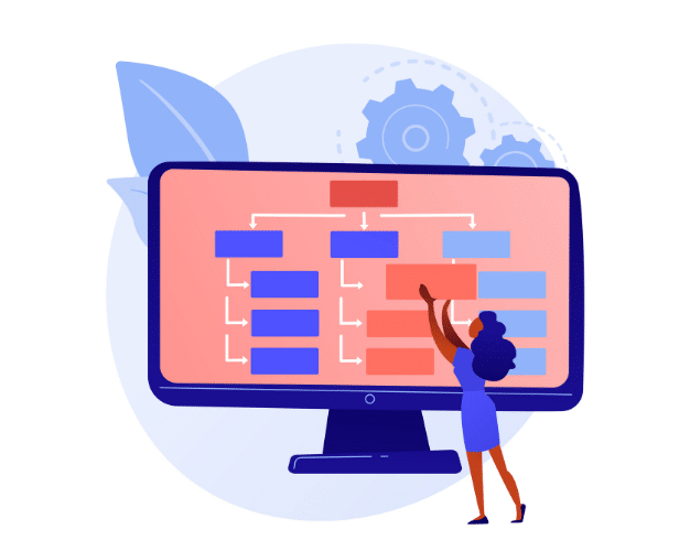 Website Personalization in 2022