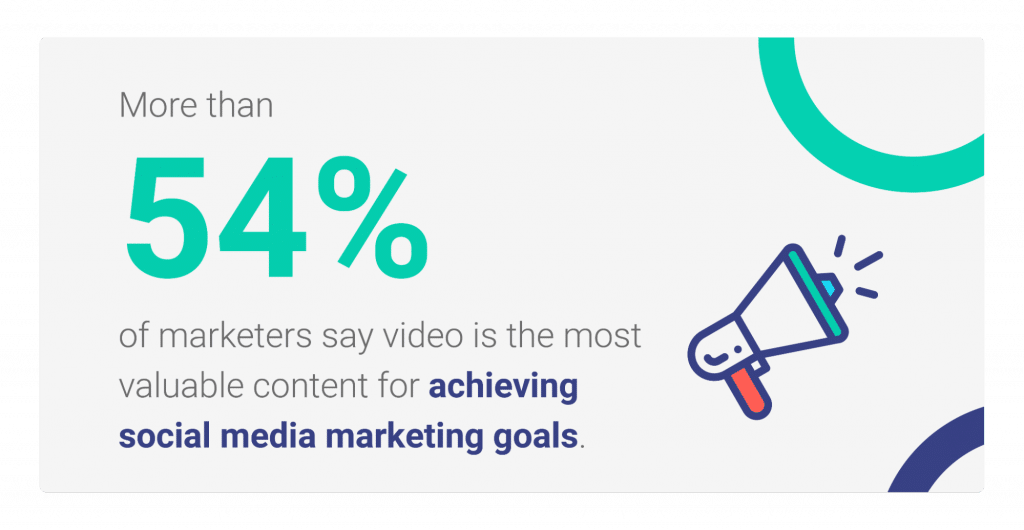 The Importance of Video Marketing in 2024