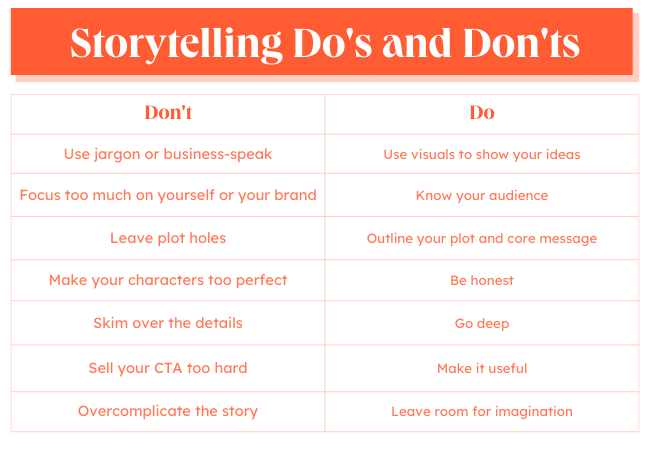 Email Marketing Trends - Storytelling Dos and Donts