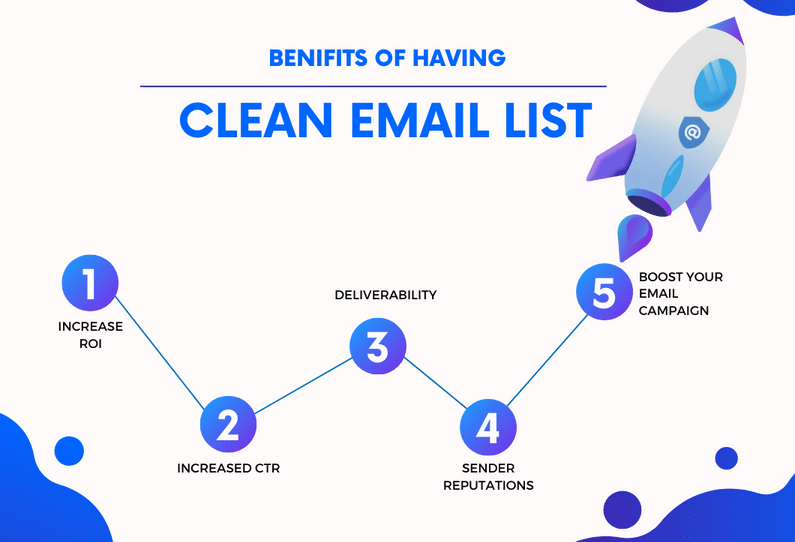 Email Marketing Best Practices - Benefits Of Cleaning Your Email List