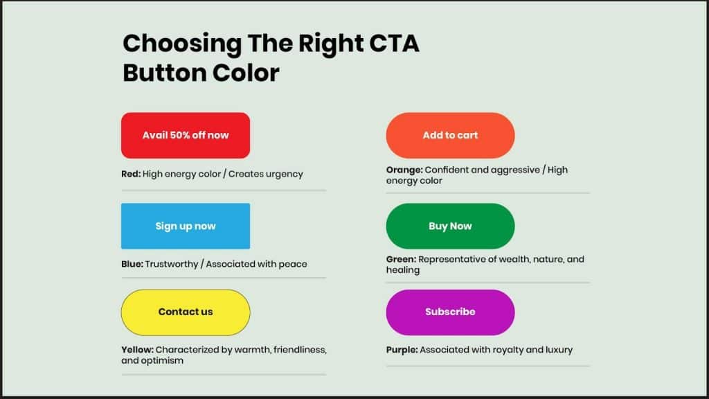 Email Marketing Best Practices - CTA