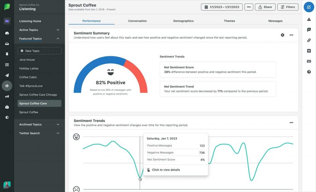 Customer Retention Email - Sprout Social Sentiment Analysis