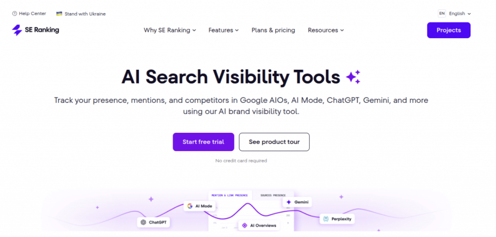 SE Ranking AI visibility tools.